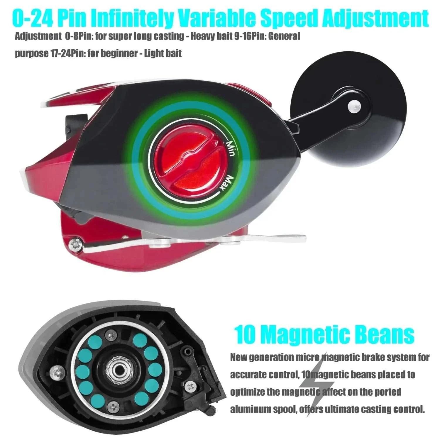 Sea Fishing Large Baitcasting Fishing Reel Saltwater